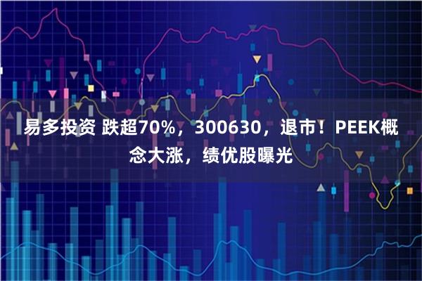 易多投资 跌超70%，300630，退市！PEEK概念大涨，绩优股曝光
